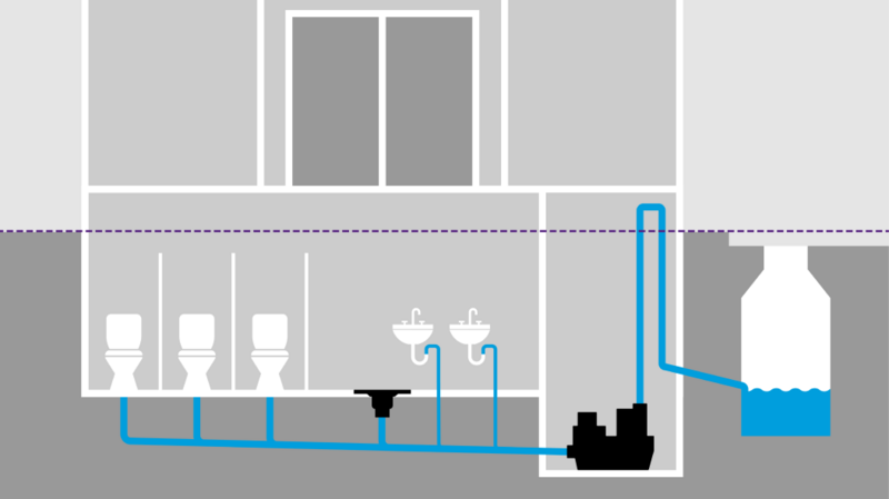 Schema di installazione dell'impianto di sollevamento all'interno dell'edificio Schema di installazione dell'impianto di sollevamento all'interno dell'edificio