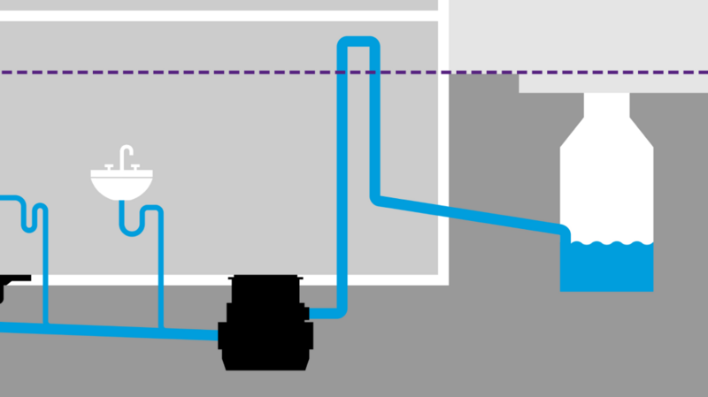 Schema di installazione di un impianto di sollevamento nel pavimento Schema di installazione di un impianto di sollevamento nel pavimento
